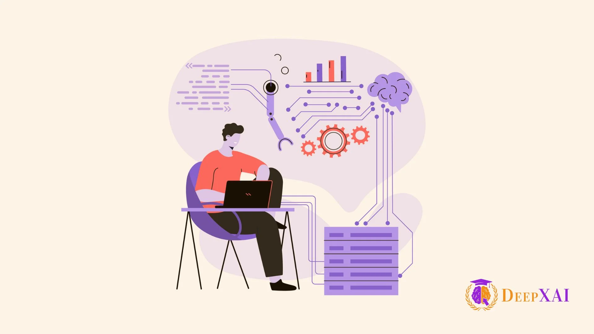 Diferencias entre Machine Learning y Deep Learning